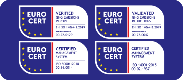 Eurocert Validation