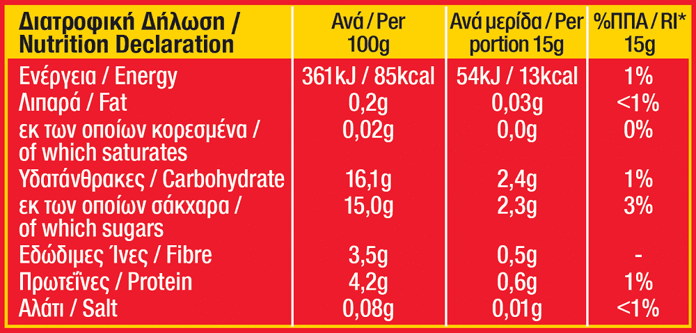 My Kouzina Τοματοπολτός 28%-30% 410gr