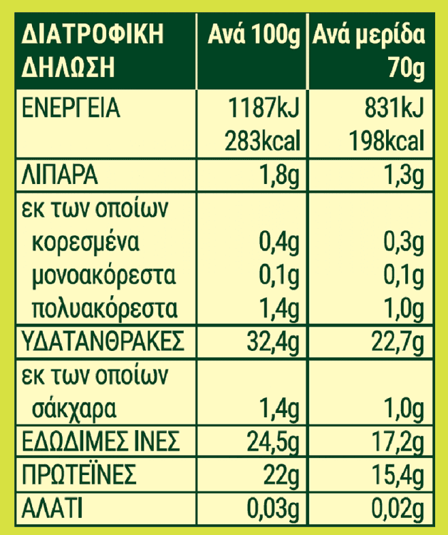 My Kouzina Φασόλια Χονδρά 500gr