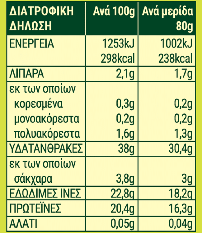 My Kouzina Φασόλια Γίγαντες 500gr