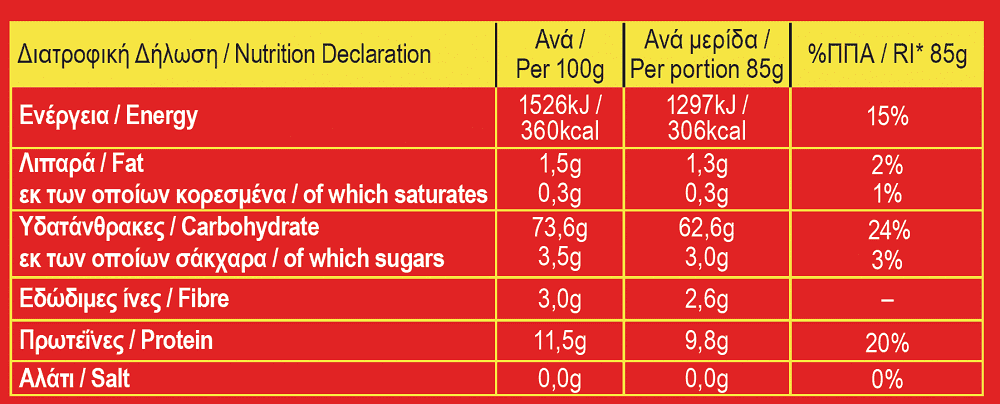 My Kouzina Σπαγγετίνι Νο10 500gr