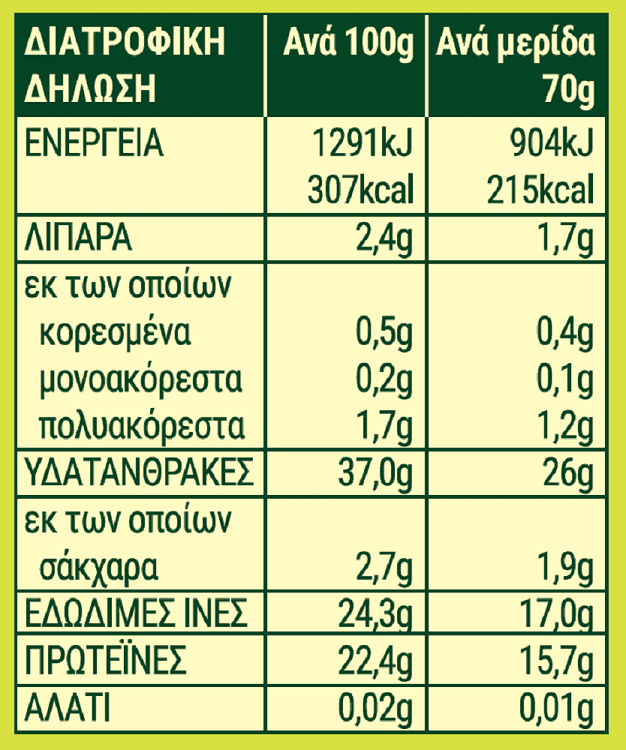 My Kouzina Φασόλια Μέτρια 500gr