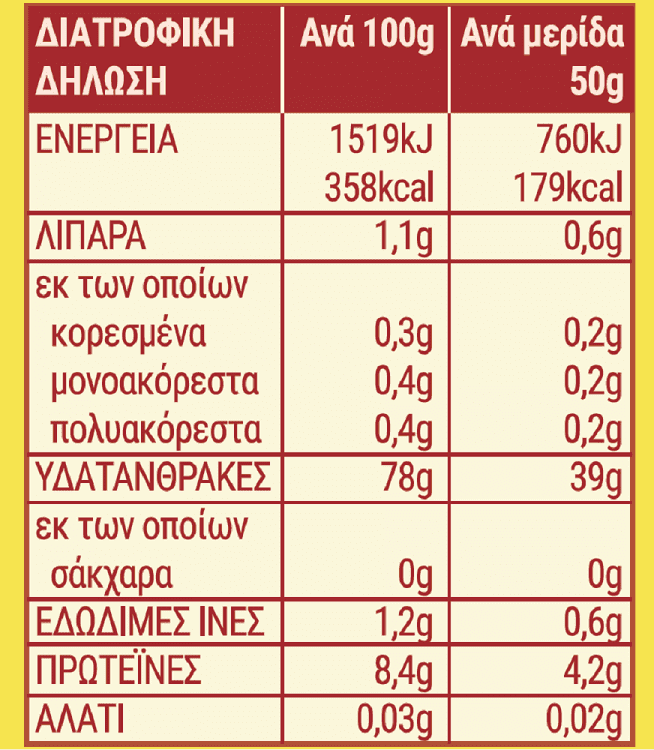 My Kouzina Ρύζι Basmati 500gr