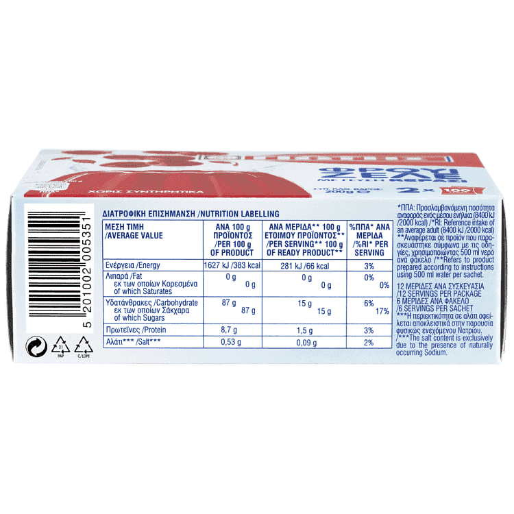 Γιώτης Φρουί Ζελέ Κεράσι 200gr