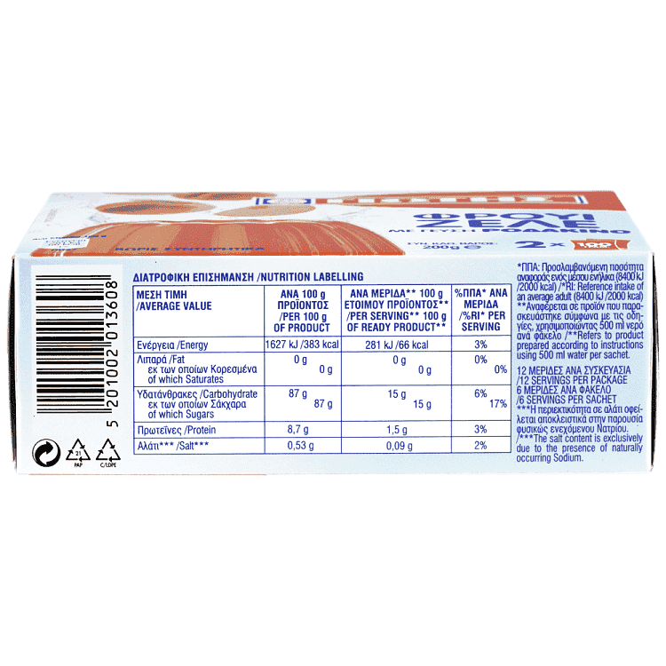 Γιώτης Φρουι Ζελέ Ροδάκινο Οικογενειακή Συσκευασία 200gr