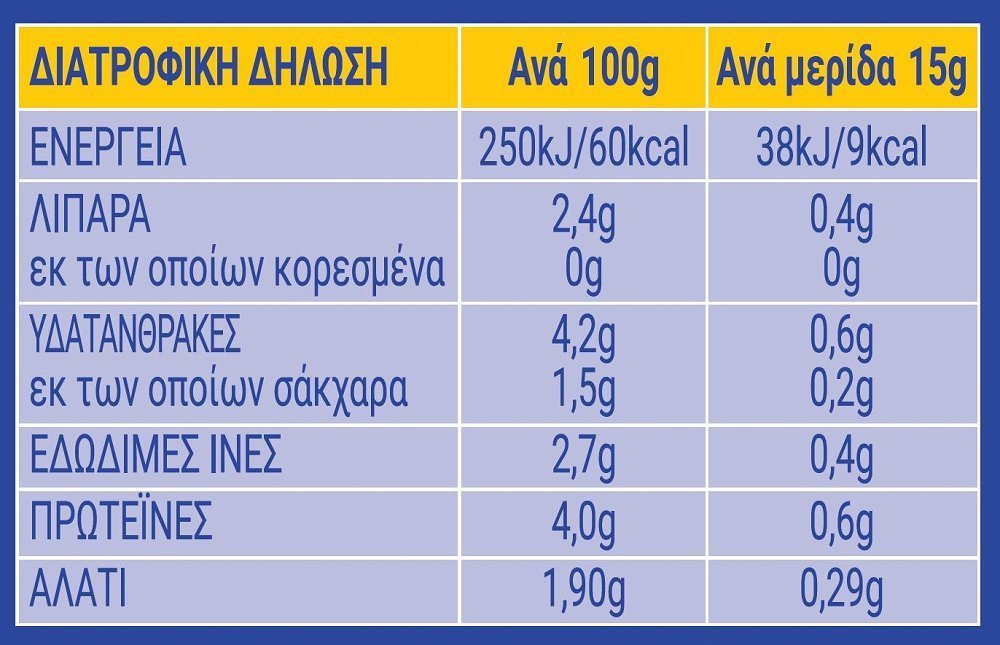 My Gusto Μουστάρδα Απαλή 500gr