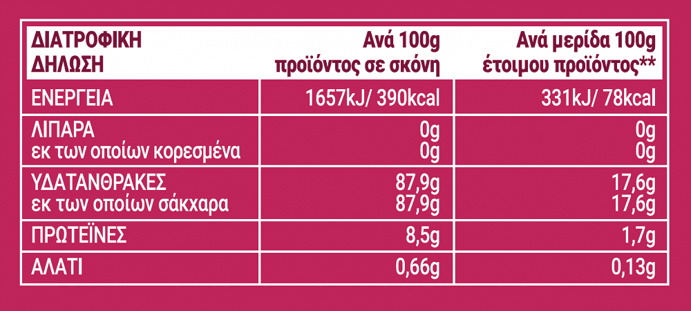 My Kouzina Ζελέ Κεράσι 200gr
